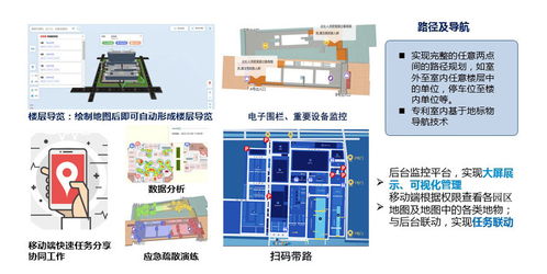 厂区三维图怎么画好看 工厂的立体图怎么画好看